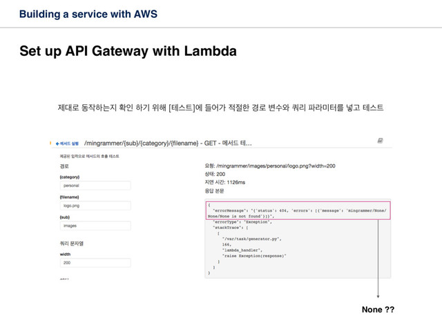 Building a service with AWS
Set up API Gateway with Lambda
ઁ؀۽ ز੘ೞח૑ ഛੋ ೞӝ ਤ೧ [పझ౟]ী ٜযо ੸੺ೠ ҃۽ ߸ࣻ৬ ௪ܻ ౵ۄ޷ఠܳ ֍Ҋ పझ౟
None ??
