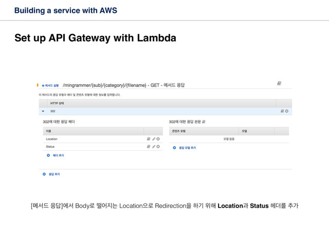 Building a service with AWS
Set up API Gateway with Lambda
[ݫࢲ٘ ਽׹]ীࢲ Body۽ ڄয૑ח Locationਵ۽ Redirectionਸ ೞӝ ਤ೧ Locationҗ Status ೻؊ܳ ୶о
