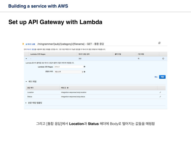 Building a service with AWS
Set up API Gateway with Lambda
ӒܻҊ [ా೤ ਽׹]ীࢲ Locationҗ Status ೻؊ী Body۽ ڄয૑ח чٜਸ ݒೝೣ
