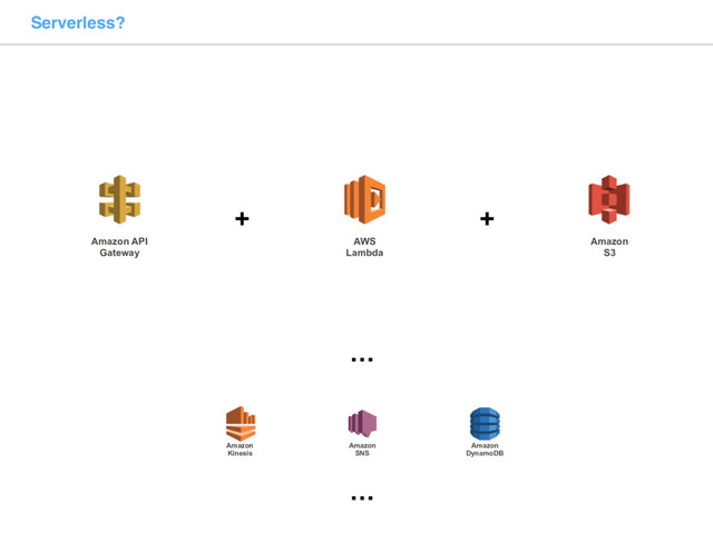 Serverless?
Amazon API
Gateway
AWS
Lambda
+
Amazon 
S3
+
Amazon
Kinesis
Amazon 
DynamoDB
Amazon 
SNS
…
…
