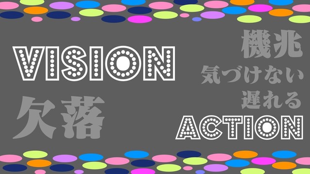 Vision
ܽམ
ؾ͚ͮͳ͍
஗ΕΔ
Action
ػஹ
