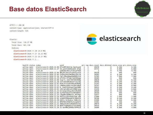 19
Base datos ElasticSearch

