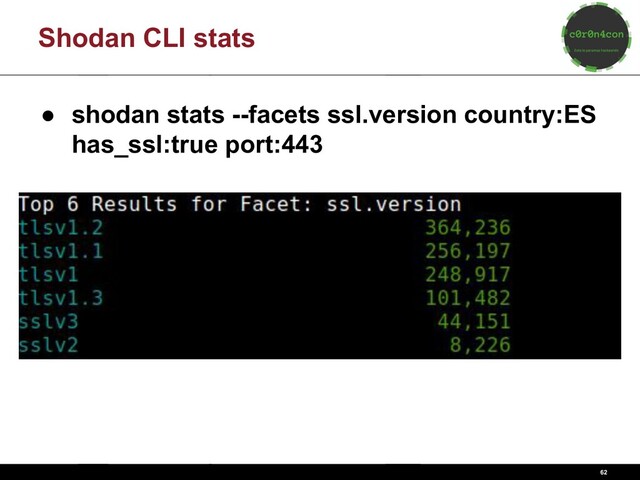 62
Shodan CLI stats
● shodan stats --facets ssl.version country:ES
has_ssl:true port:443
