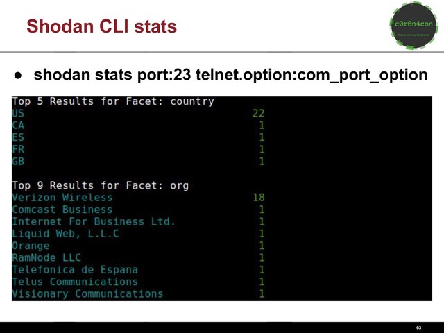 63
Shodan CLI stats
● shodan stats port:23 telnet.option:com_port_option
