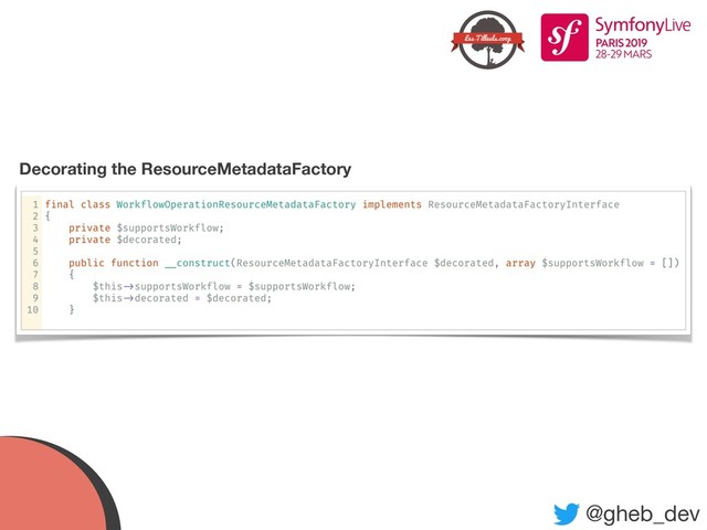 @gheb_dev
Decorating the ResourceMetadataFactory
