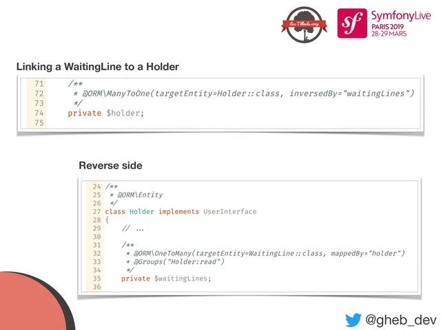 @gheb_dev
Reverse side
Linking a WaitingLine to a Holder
