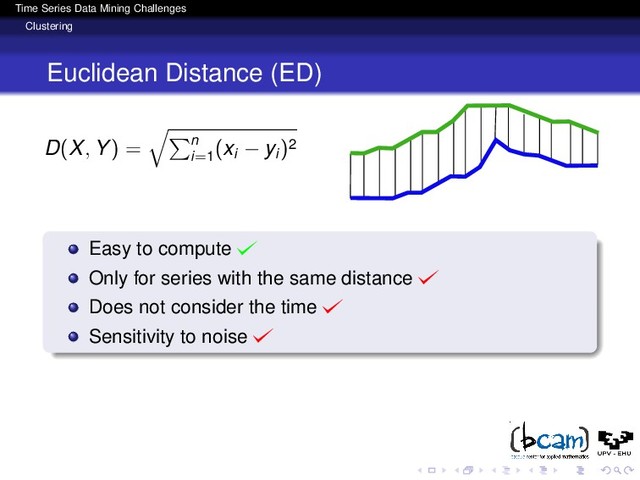 Time Series Data Mining Challenges
Clustering
Euclidean Distance (ED)
D(X, Y) = n
i=1
(xi
− yi
)2
Easy to compute
Only for series with the same distance
Does not consider the time
Sensitivity to noise
