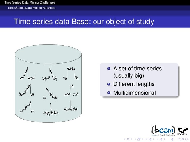 Time Series Data Mining Challenges
Time Series Data Mining Activities
Time series data Base: our object of study
A set of time series
(usually big)
Different lengths
Multidimensional
