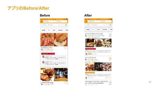 27
アプリのBefore/After
Before After

