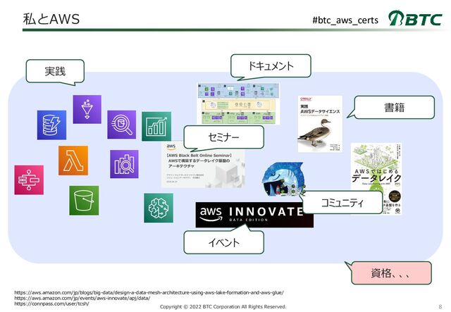 8
Copyright © 2022 BTC Corporation All Rights Reserved.
私とAWS
https://aws.amazon.com/jp/blogs/big-data/design-a-data-mesh-architecture-using-aws-lake-formation-and-aws-glue/
https://aws.amazon.com/jp/events/aws-innovate/apj/data/
https://connpass.com/user/tcsh/
実践
ドキュメント
セミナー
イベント
コミュニティ
書籍
#btc_aws_certs
資格、、、

