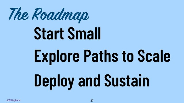 @WillingCarol 27
Start Small
Deploy and Sustain
Explore Paths to Scale
The Roadmap
