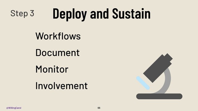 @WillingCarol
Deploy and Sustain
66
Workﬂows
Document
Monitor
Involvement
Step 3
