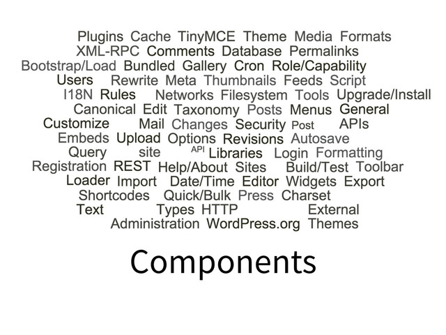 Components
