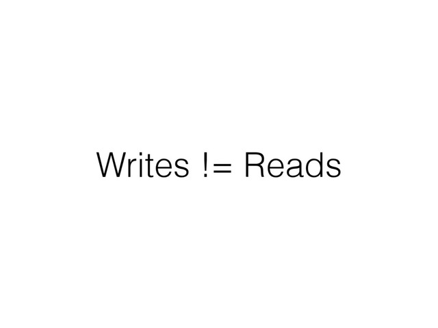 Writes != Reads
