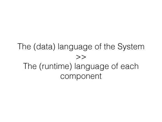 The (data) language of the System
>>
The (runtime) language of each
component
