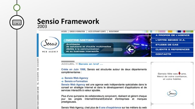 B
A
Sensio Framework
2003
