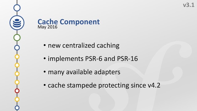 4
v3.1
Cache Component
May 2016
2
1
3
Z
Y
X
W
U
T
V
• new centralized caching
• implements PSR-6 and PSR-16
• many available adapters
• cache stampede protecting since v4.2
