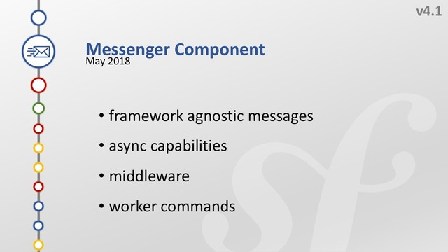 E
v4.1
May 2018
C
B
D
A
Messenger Component
0
9
8
7
6
5
• framework agnostic messages
• async capabilities
• middleware
• worker commands
