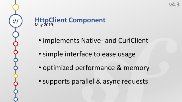N
v4.3
May 2019
L
K
M
HttpClient Component
J
I
H
F
E
D
G
://
• implements Native- and CurlClient
• simple interface to ease usage
• optimized performance & memory
• supports parallel & async requests
