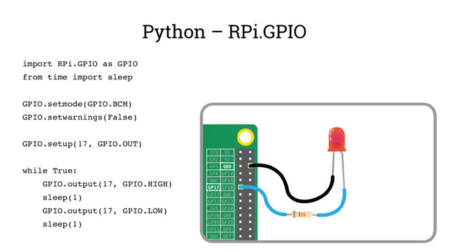 Python – RPi.GPIO
import RPi.GPIO as GPIO
from time import sleep
GPIO.setmode(GPIO.BCM)
GPIO.setwarnings(False)
GPIO.setup(17, GPIO.OUT)
while True:
GPIO.output(17, GPIO.HIGH)
sleep(1)
GPIO.output(17, GPIO.LOW)
sleep(1)
