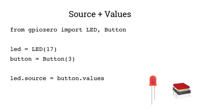 Source + Values
from gpiozero import LED, Button
led = LED(17)
button = Button(3)
led.source = button.values
