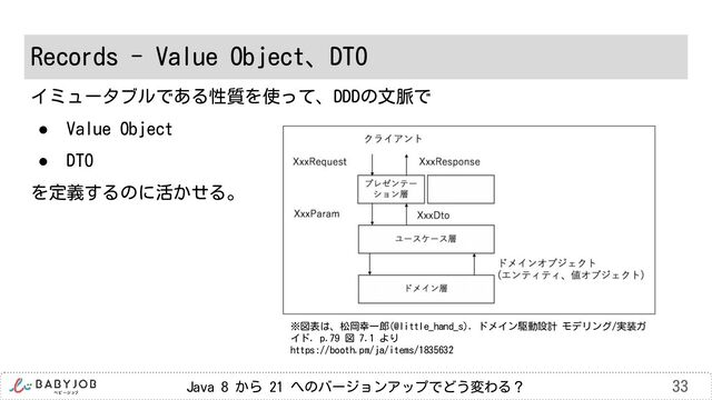 Java 8 から 21 へのバージョンアップでどう変わる？
Records - Value Object、DTO
33
イミュータブルである性質を使って、DDDの文脈で
● Value Object
● DTO
を定義するのに活かせる。
※図表は、松岡幸一郎(@little_hand_s)．ドメイン駆動設計 モデリング/実装ガ
イド．p.79 図 7.1 より
https://booth.pm/ja/items/1835632
