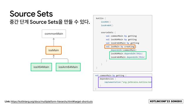 KOTLINCONF’23 SONGDO
Source Sets
઺р ױ҅ Source Setsਸ ٜ݅ ࣻ ੓׮.
Link: https://kotlinlang.org/docs/multiplatform-hierarchy.html#target-shortcuts
