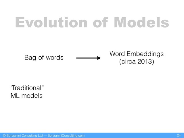© Bonzanini Consulting Ltd — BonzaniniConsulting.com 24
Evolution of Models
Bag-of-words
Word Embeddings
(circa 2013)
“Traditional”
ML models

