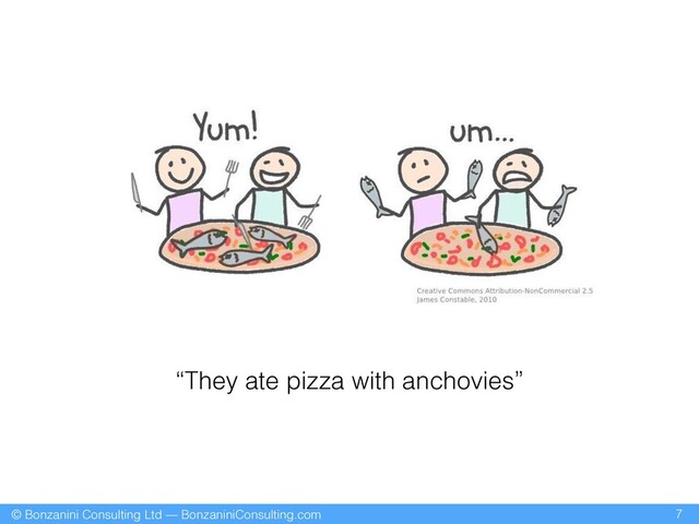 © Bonzanini Consulting Ltd — BonzaniniConsulting.com 7
“They ate pizza with anchovies”
