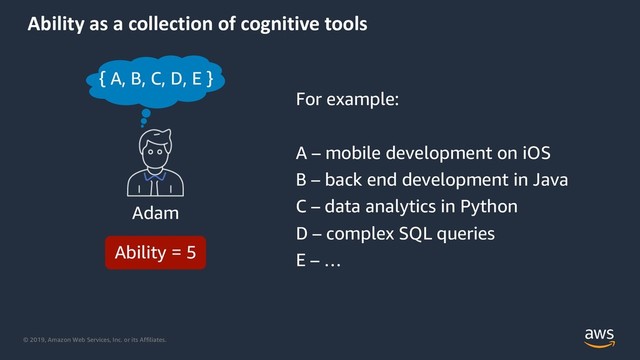 © 2019, Amazon Web Services, Inc. or its Affiliates.
Ability as a collection of cognitive tools
Adam
Ability = 5
{ A, B, C, D, E }
For example:
A – mobile development on iOS
B – back end development in Java
C – data analytics in Python
D – complex SQL queries
E – …
