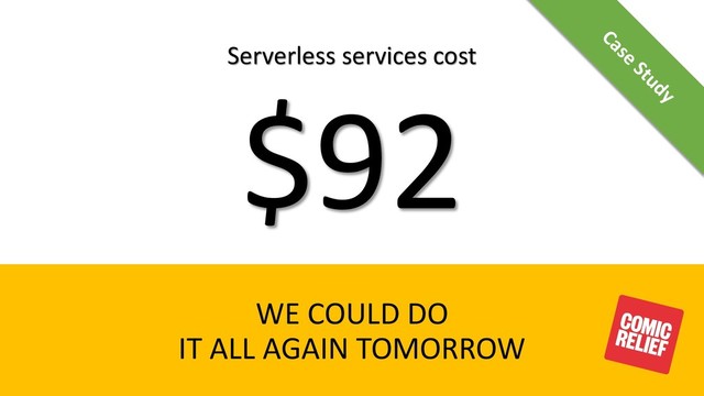 WE COULD DO
IT ALL AGAIN TOMORROW
Serverless services cost
$92
Case
Study
