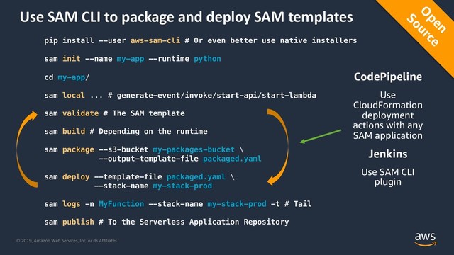 © 2019, Amazon Web Services, Inc. or its Affiliates.
Use SAM CLI to package and deploy SAM templates
pip install --user aws-sam-cli # Or even better use native installers
sam init --name my-app --runtime python
cd my-app/
sam local ... # generate-event/invoke/start-api/start-lambda
sam validate # The SAM template
sam build # Depending on the runtime
sam package --s3-bucket my-packages-bucket \
--output-template-file packaged.yaml
sam deploy --template-file packaged.yaml \
--stack-name my-stack-prod
sam logs -n MyFunction --stack-name my-stack-prod -t # Tail
sam publish # To the Serverless Application Repository
O
pen
Source
CodePipeline
Use
CloudFormation
deployment
actions with any
SAM application
Jenkins
Use SAM CLI
plugin
