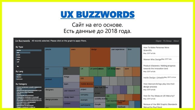 UX BUZZWORDS
Сайт на его основе.
Есть данные до 2018 года.
