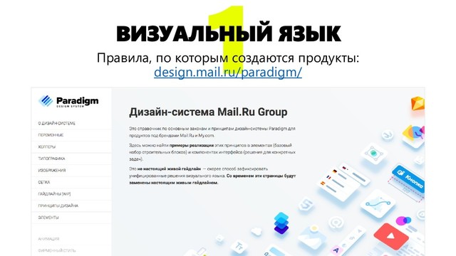 1
ВИЗУАЛЬНЫЙ ЯЗЫК
Правила, по которым создаются продукты:
design.mail.ru/paradigm/
