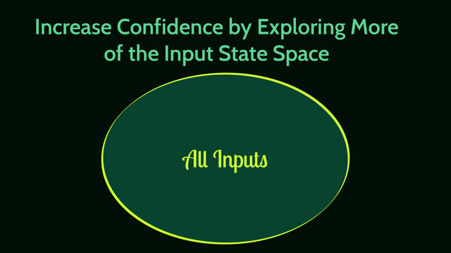 Increase Confidence by Exploring More
of the Input State Space
All Inputs
