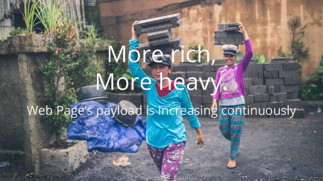 More rich,
More heavy.
Web Page’s payload is increasing continuously
