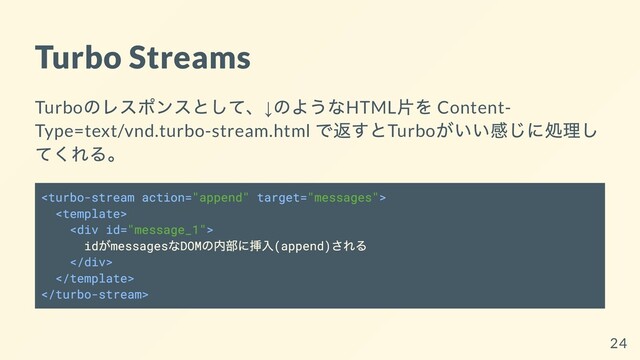 Turbo Streams
Turbo
のレスポンスとして、↓
のようなHTML
⽚を Content-
Type=text/vnd.turbo-stream.html
で返すとTurbo
がいい感じに処理し
てくれる。


<div>
id
がmessages
なDOM
の内部に挿⼊(append)
される
</div>


24
