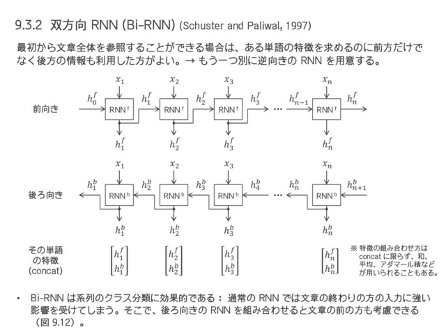 9.3.2 双方向 RNN (Bi-RNN) (Schuster and Paliwal, 1997)
最初から文章全体を参照することができる場合は、ある単語の特徴を求めるのに前方だけで
なく後方の情報も利用した方がよい。→ もう一つ別に逆向きの RNN を用意する。
RNN f
ℎ
0

RNN f RNN f RNN f
…
ℎ
1
 ℎ
2
 ℎ
3
 ℎ
−1
 ℎ

RNN b
ℎ1

RNN b RNN b RNN b
…
ℎ2
 ℎ3
 ℎ4
 ℎ
 ℎ+1

1
2
3

1
2
3

ℎ
1
 ℎ
2
 ℎ
3
 ℎ

ℎ

ℎ1
 ℎ2
 ℎ3

ℎ
1

ℎ1

ℎ
2

ℎ2

ℎ
3

ℎ3

ℎ

ℎ

その単語
の特徴
(concat)
• Bi-RNN は系列のクラス分類に効果的である： 通常の RNN では文章の終わりの方の入力に強い
影響を受けてしまう。そこで、後ろ向きの RNN を組み合わせると文章の前の方も考慮できる
（図 9.12）。
※ 特徴の組み合わせ方は
concat に限らず、和、
平均、アダマール積など
が用いられることもある。
前向き
後ろ向き
