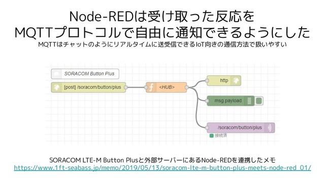 Node-REDは受け取った反応を
MQTTプロトコルで自由に通知できるようにした
MQTTはチャットのようにリアルタイムに送受信できるIoT向きの通信方法で扱いやすい
SORACOM LTE-M Button Plusと外部サーバーにあるNode-REDを連携したメモ
https://www.1ft-seabass.jp/memo/2019/05/13/soracom-lte-m-button-plus-meets-node-red_01/
