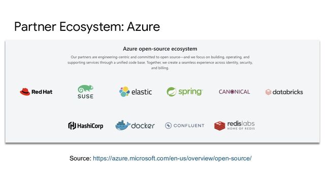 Partner Ecosystem: Azure
Source: https://azure.microsoft.com/en-us/overview/open-source/
