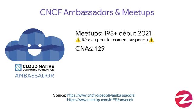 CNCF Ambassadors & Meetups
Meetups: 195+ début 2021
⚠ Réseau pour le moment suspendu ⚠
CNAs: 129
Source: https://www.cncf.io/people/ambassadors/
https://www.meetup.com/fr-FR/pro/cncf/
