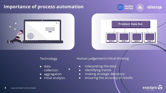 4 BUILD SOFTWARE TO TEST SOFTWARE
4 BUILD SOFTWARE TO TEST SOFTWARE
Human judgement/critical thinking
● interpreting the data
● identifying trends
● making strategic decisions
● ensuring the accuracy of results
Importance of process automation
Technology
● data
collection
● aggregation
● initial analysis
+
