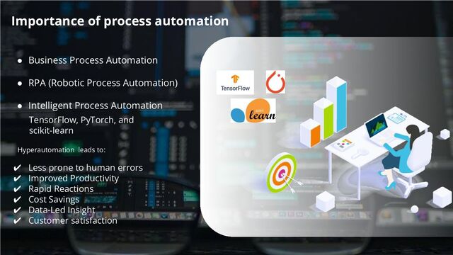 5 BUILD SOFTWARE TO TEST SOFTWARE
Importance of process automation
● Business Process Automation
● RPA (Robotic Process Automation)
● Intelligent Process Automation
Hyperautomation leads to:
✔ Less prone to human errors
✔ Improved Productivity
✔ Rapid Reactions
✔ Cost Savings
✔ Data-Led Insight
✔ Customer satisfaction
TensorFlow, PyTorch, and
scikit-learn
