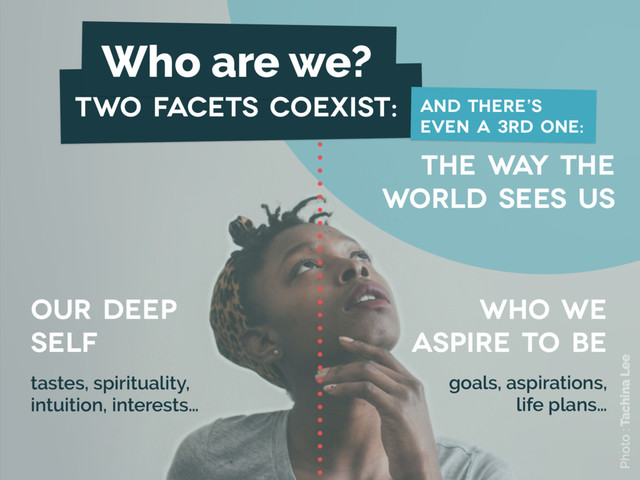 our deep
self
tastes, spirituality,
intuition, interests…
the way the
world sees us
Who are we?
two facets coexist:
who we
aspire to be
goals, aspirations,  
life plans…
Photo : Tachina Lee
and there’s
even a 3rd one:
