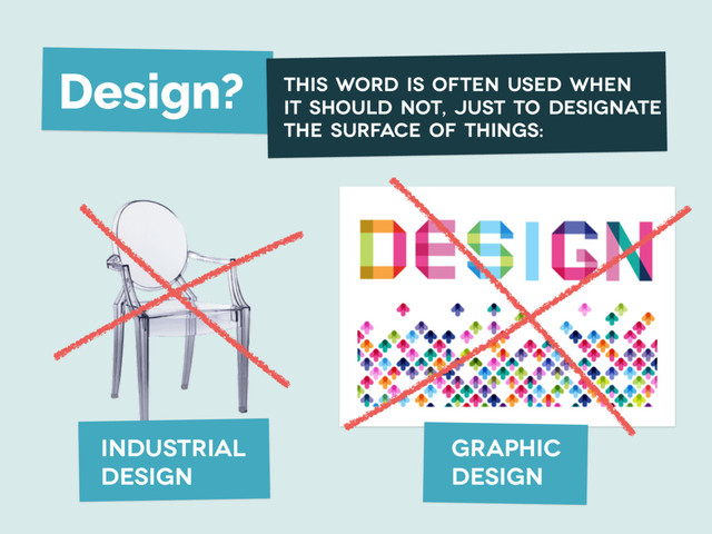 Design?
industrial
design
graphic
design
This word is often used when
it should not, just to designate
the surface of things:
