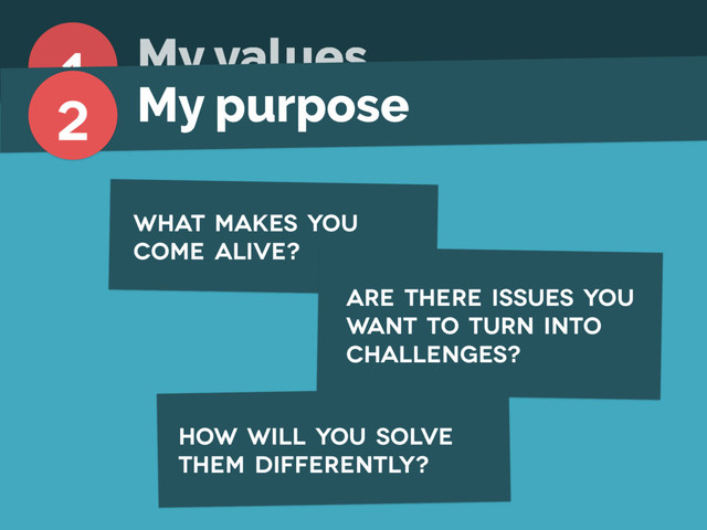 what makes you
come alive?
are there issues you
want to turn into
challenges?
how will you solve
them differently?
1 My values
2 My purpose
