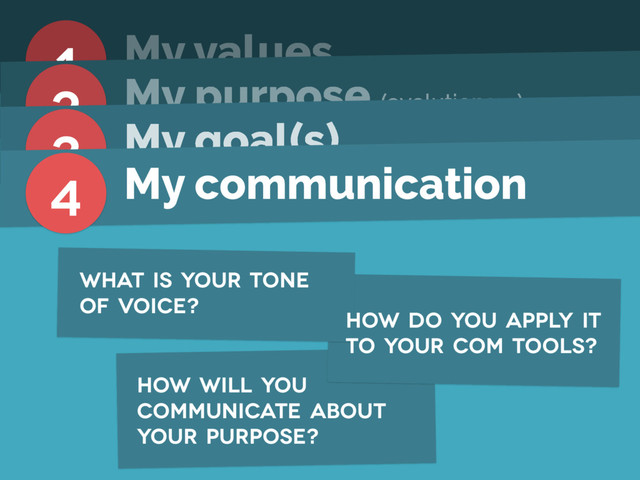 What is your tone
of voice?
how do you apply it
to your com tools?
how will you
communicate about
your purpose?
1 My values
2 My purpose (evolutionary)
3 My goal(s)
4 My communication
