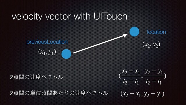 velocity vector with UITouch
location
previousLocation
(x1
, y1
)
(x2
, y2
)
(
x2
− x1
t2
− t1
,
y2
− y1
t2
− t1
)
2఺ؒͷ଎౓ϕΫτϧ
(x2
− x1
, y2
− y1
)
2఺ؒͷ୯Ґ࣌ؒ͋ͨΓͷ଎౓ϕΫτϧ
