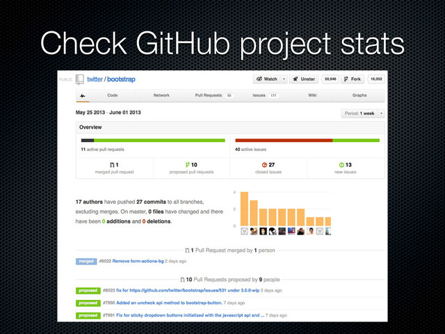 Check GitHub project stats
