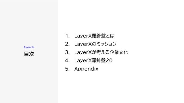 目次
Agenda
1. LayerX羅針盤とは
2. LayerXのミッション
3. LayerXが考える企業文化
4. LayerX羅針盤20
5. Appendix
